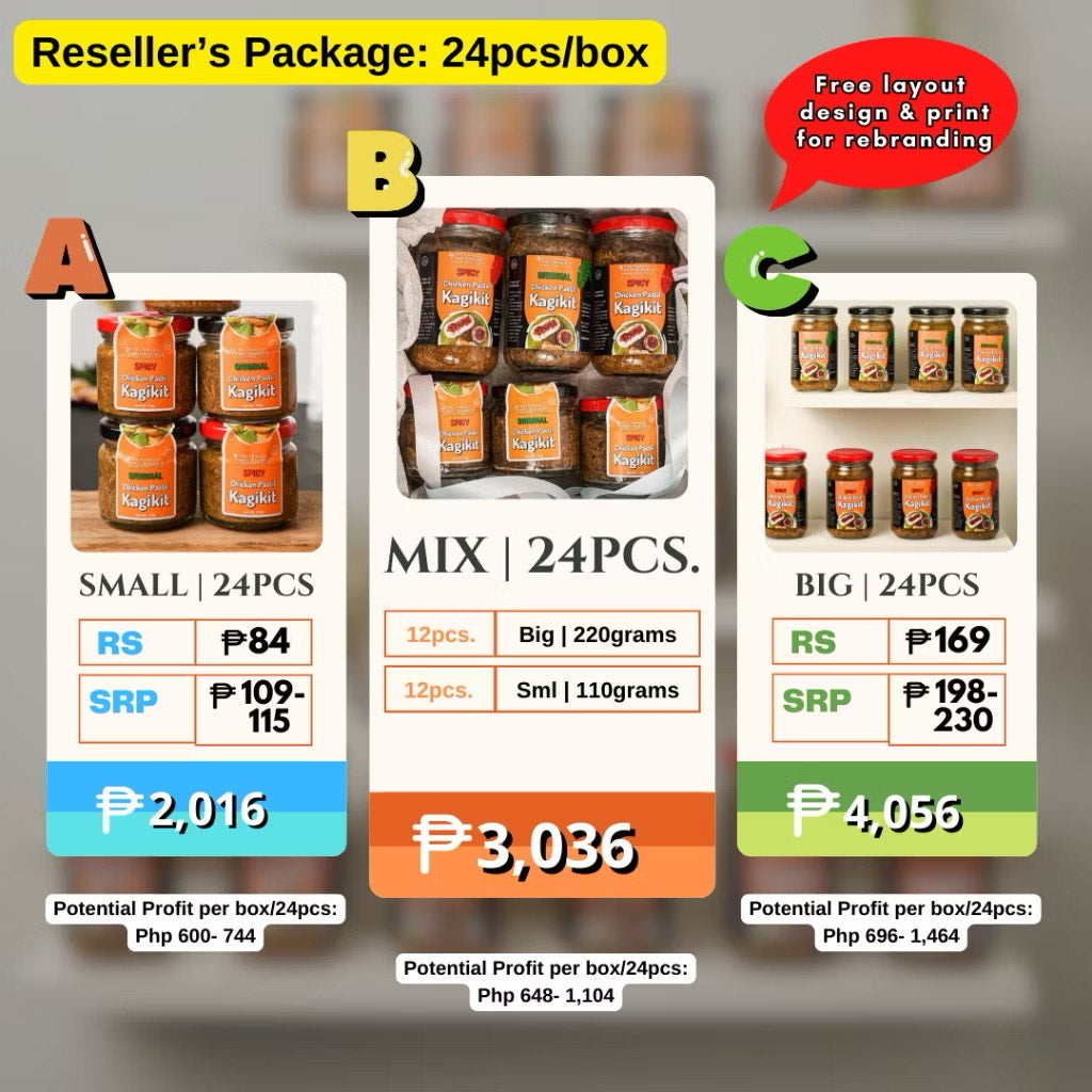 RESELLER'S Package - Kagikit in a Jar